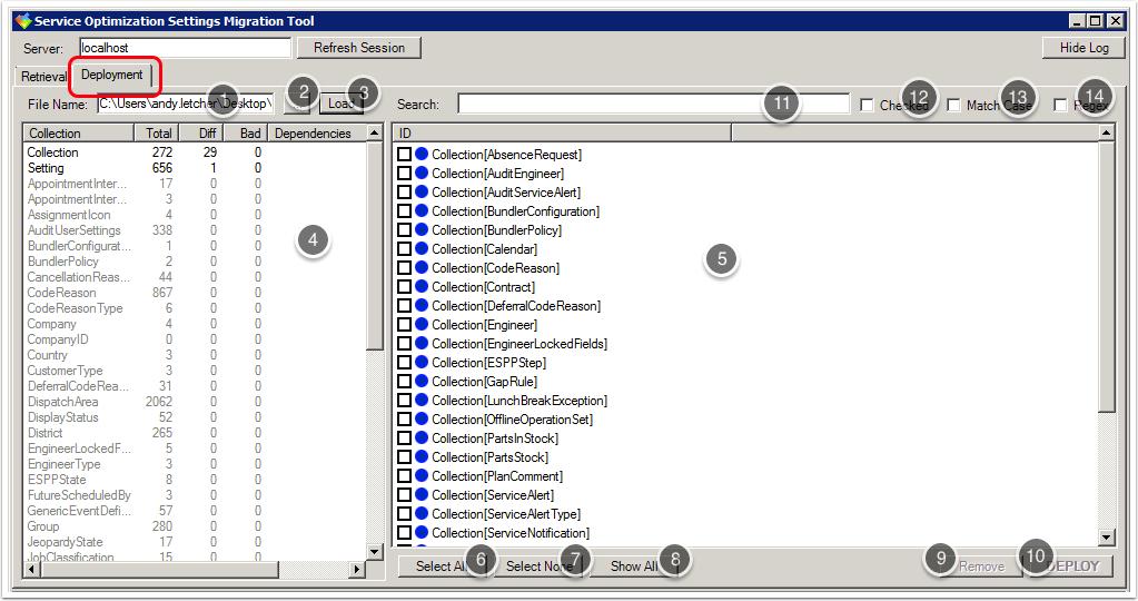 Overview of deployment controls